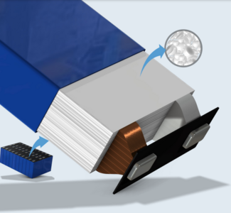 Impact of Battery Operation ...