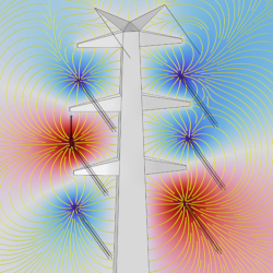 Electromechanical ...