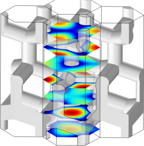 Are 3d printable Triple ...
