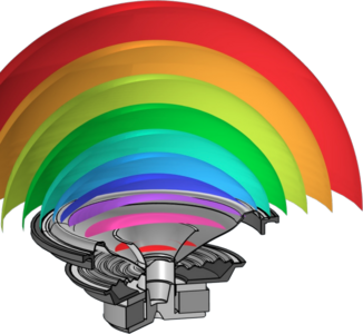 Advanced FEM Simulation of ...