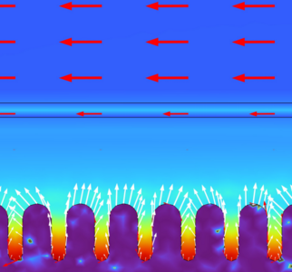 A Multifaceted Model ...