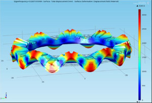 Design and Simulation of ...