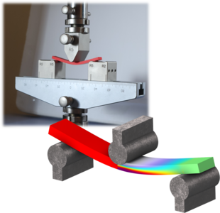 Structural Analysis on 3D ...
