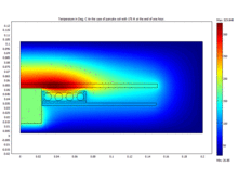 Finite Element Simulation ...