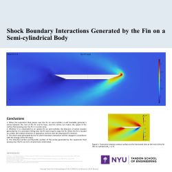 Shock Boundary Interactions ...
