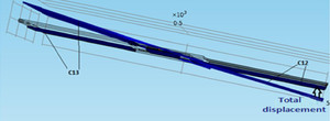 Capacitive Accelerometer ...