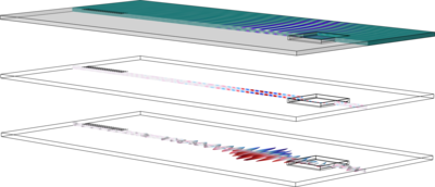 Optimization of Guided Wave ...