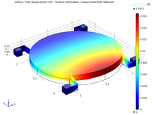 Design and Simulation of ...