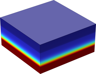 MXene Doped Perovskite ...