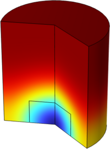 Modeling protein release ...