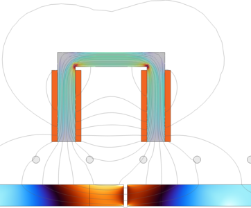 Modeling defect detection ...