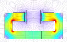 Eddy current thermography ...