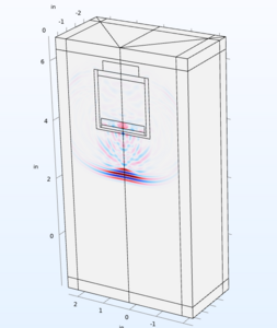 3D Ultrasonic Simulations ...