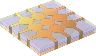 高温高压环境下无线无源温度和压力传感器的多物理场分析与仿真