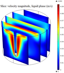 Application of COMSOL ...