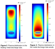 Modeling of DC Discharges ...