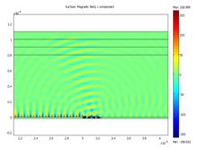 Numerical Optimization ...