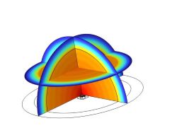 Development of Ultrasonic ...