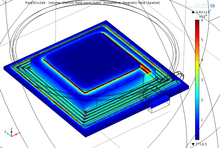 Simulation and Fabrication ...