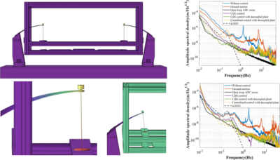 基于COMSOL&MATLAB的三自由度隔振器动力学仿真
