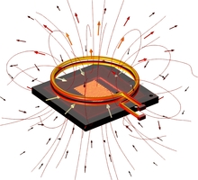 Passive Microsensor Based ...