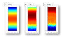 COMSOL-based Simulations of ...