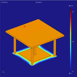 TES探测器结构的电热耦合仿真