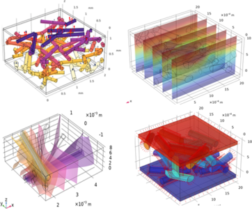 Simulation of heat transfer ...