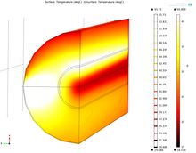 Simulation of a Plastic ...