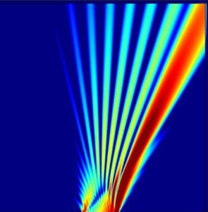 Piezoelectric Transducers ...
