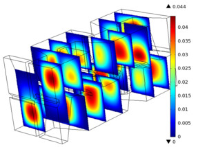 Modeling of Laminar Flow ...