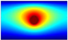 Numerical Simulations of ...