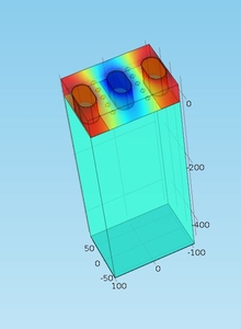Model of an Interdigitated ...