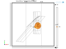 Multiphysics Between Deep ...