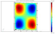 Modeling of Silicon ...