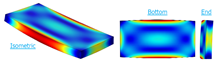 Time-Dependent Thermal ...