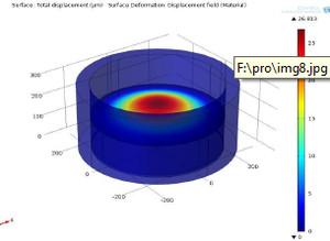 Multiphysics Modeling and ...