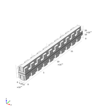Three Dimensional Modeling ...