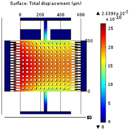 Design and Analysis of MEMS ...