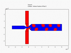 Two-Phase Flow and ...
