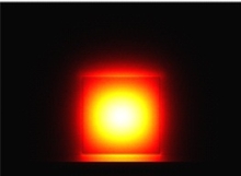 Modeling of a Nonlinear ...