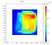 Simulation and Analysis of ...