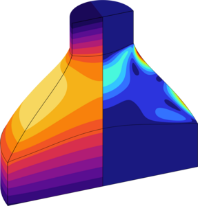 Modeling of the Floating ...