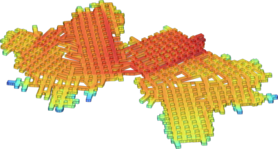 CFD Modeling of Ventilation ...