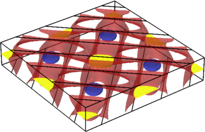 Tunable large surface ...