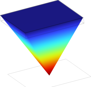 Study on Modulation ...