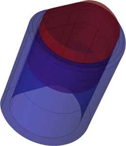 Retention force and its ...