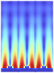 Optimization of a surface ...