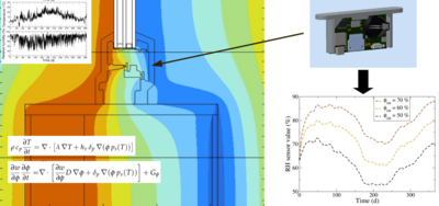 Hygrothermal simulations ...