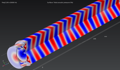 Direct radiating phase plug ...
